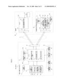 IMAGE FORMATION DEVICE AND IMAGE FORMATION SYSTEM diagram and image