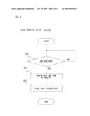 IMAGE FORMATION DEVICE AND IMAGE FORMATION SYSTEM diagram and image