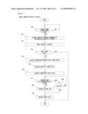 IMAGE FORMATION DEVICE AND IMAGE FORMATION SYSTEM diagram and image