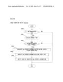 IMAGE FORMATION DEVICE AND IMAGE FORMATION SYSTEM diagram and image