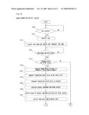 IMAGE FORMATION DEVICE AND IMAGE FORMATION SYSTEM diagram and image