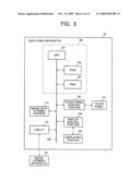 INFORMATION DISPLAYING AND PRINTING SYSTEM diagram and image