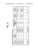 INFORMATION DISPLAYING AND PRINTING SYSTEM diagram and image