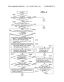 PROCESSING APPARATUS, METHOD OF CONTROLLING THE SAME, AND STORAGE MEDIUM diagram and image