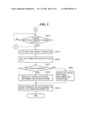 PROCESSING APPARATUS, METHOD OF CONTROLLING THE SAME, AND STORAGE MEDIUM diagram and image