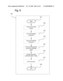 PRINTING AND AUTHENTICATION OF A SECURITY DOCUMENT ON A SUBSTRATE diagram and image