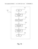 PRINTING AND AUTHENTICATION OF A SECURITY DOCUMENT ON A SUBSTRATE diagram and image