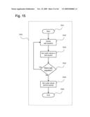 PRINTING AND AUTHENTICATION OF A SECURITY DOCUMENT ON A SUBSTRATE diagram and image