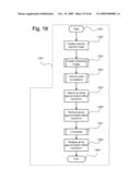 PRINTING AND AUTHENTICATION OF A SECURITY DOCUMENT ON A SUBSTRATE diagram and image