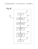 PRINTING AND AUTHENTICATION OF A SECURITY DOCUMENT ON A SUBSTRATE diagram and image