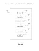 PRINTING AND AUTHENTICATION OF A SECURITY DOCUMENT ON A SUBSTRATE diagram and image