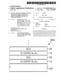 Optical amplifying medium, method of manufacturing the optical amplifying medium, and optical device comprising the optical amplifying medium diagram and image