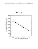 Optical amplifying medium, method of manufacturing the optical amplifying medium, and optical device comprising the optical amplifying medium diagram and image