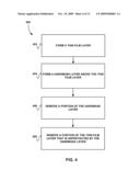 DEVICE HAVING SIDEGAP AND METHOD FOR FABRICATING SAME diagram and image