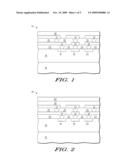 PACKAGE LEVEL ESD PROTECTION AND METHOD THEREFOR diagram and image