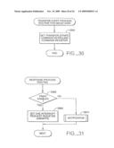 APPARATUS INCLUDING PROCESSOR diagram and image