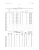 SIALON-BASED OXYNITRIDE PHOSPHOR AND PRODUCTION METHOD THEREOF diagram and image