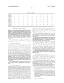 SIALON-BASED OXYNITRIDE PHOSPHOR AND PRODUCTION METHOD THEREOF diagram and image