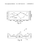 Bulb Reflector for Thin Direct Lit Backlights diagram and image