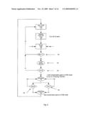 METHOD AND SYSTEMS FOR CONDUCTION MODE CONTROL diagram and image