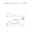 METHOD AND SYSTEMS FOR CONDUCTION MODE CONTROL diagram and image