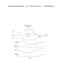 METHOD AND SYSTEMS FOR CONDUCTION MODE CONTROL diagram and image