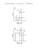 INTEGRATED CIRCUIT WITH AN ARRAY OF RESISTANCE CHANGING MEMORY CELLS diagram and image