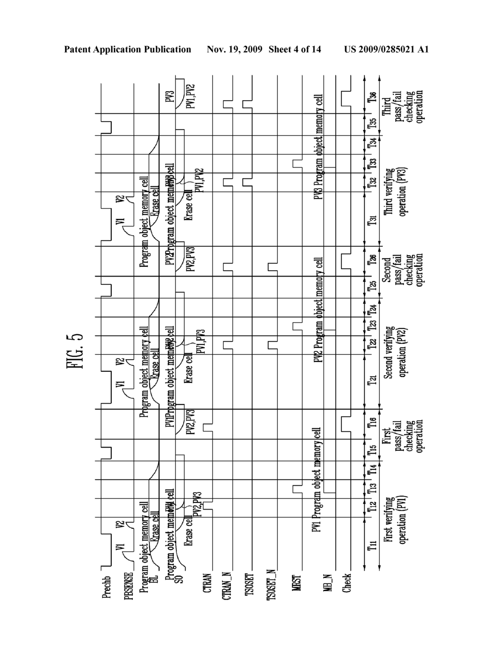 NON-VOLATILE MEMORY DEVICE AND METHOD OF VERIFYING A PROGRAM OPERATION IN THE SAME - diagram, schematic, and image 05