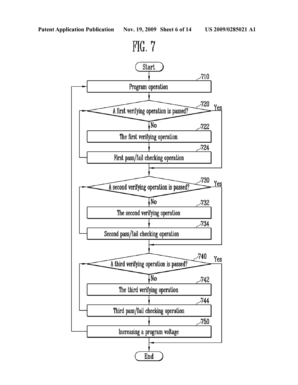 NON-VOLATILE MEMORY DEVICE AND METHOD OF VERIFYING A PROGRAM OPERATION IN THE SAME - diagram, schematic, and image 07