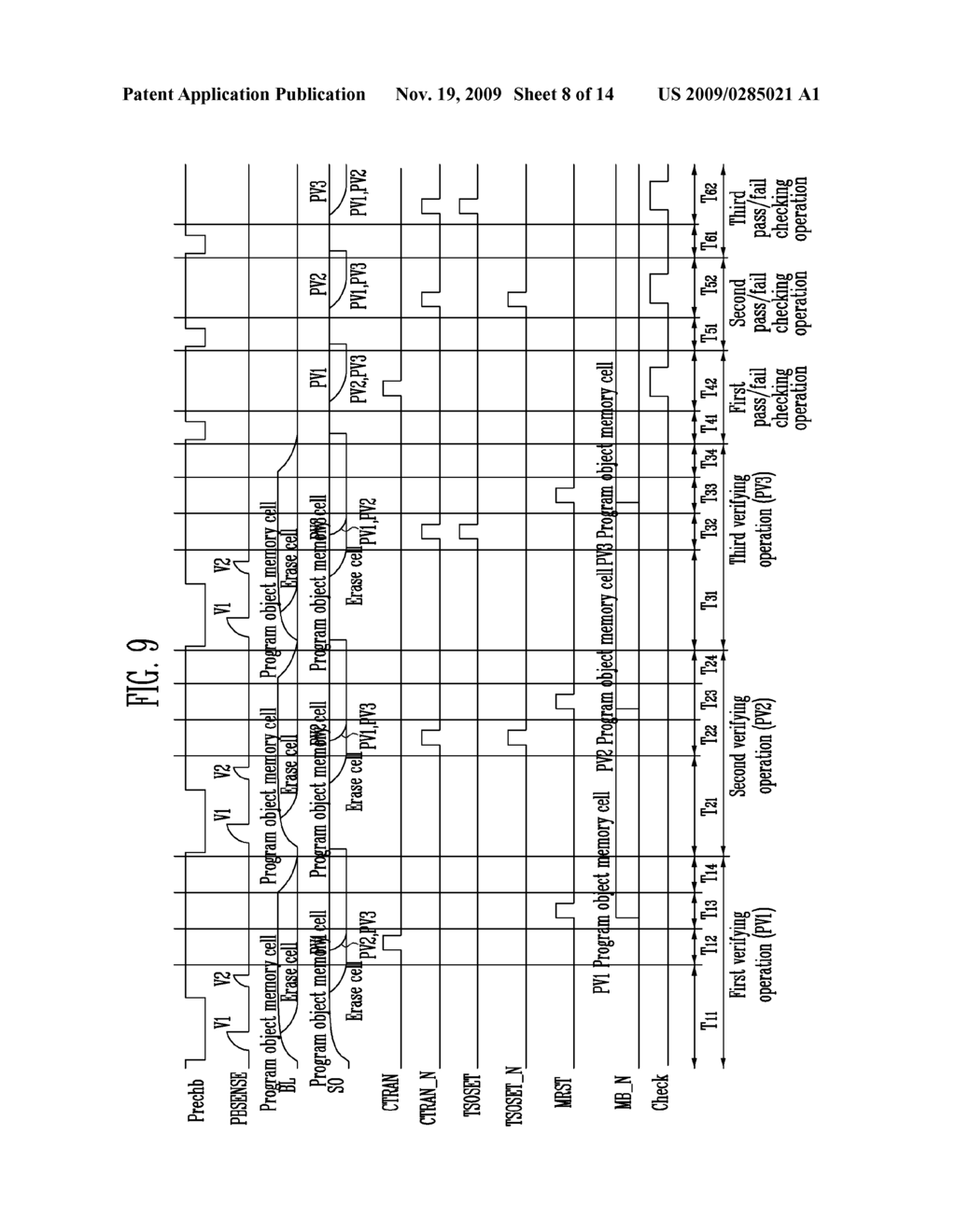 NON-VOLATILE MEMORY DEVICE AND METHOD OF VERIFYING A PROGRAM OPERATION IN THE SAME - diagram, schematic, and image 09