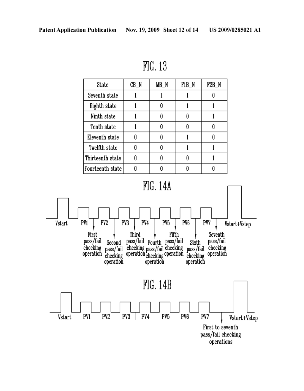 NON-VOLATILE MEMORY DEVICE AND METHOD OF VERIFYING A PROGRAM OPERATION IN THE SAME - diagram, schematic, and image 13