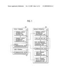 PROXY TERMINAL, SERVICE DEVICE, PROXY TERMINAL COMMUNICATION PATH SETTING METHOD, AND SERVER DEVICE COMMUNICATION PATH SETTING METHOD diagram and image