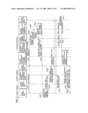 PROXY TERMINAL, SERVICE DEVICE, PROXY TERMINAL COMMUNICATION PATH SETTING METHOD, AND SERVER DEVICE COMMUNICATION PATH SETTING METHOD diagram and image