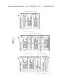 PROXY TERMINAL, SERVICE DEVICE, PROXY TERMINAL COMMUNICATION PATH SETTING METHOD, AND SERVER DEVICE COMMUNICATION PATH SETTING METHOD diagram and image