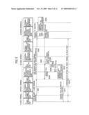 PROXY TERMINAL, SERVICE DEVICE, PROXY TERMINAL COMMUNICATION PATH SETTING METHOD, AND SERVER DEVICE COMMUNICATION PATH SETTING METHOD diagram and image