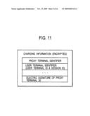 PROXY TERMINAL, SERVICE DEVICE, PROXY TERMINAL COMMUNICATION PATH SETTING METHOD, AND SERVER DEVICE COMMUNICATION PATH SETTING METHOD diagram and image