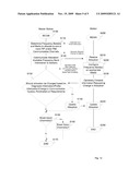 POINT-TO-POINT AND POINT-TO-MULTIPOINT COMMUNICATIONS diagram and image