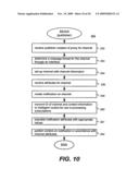 Method and apparatus for content-based routing and filtering at routers using channels diagram and image