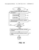 Method and apparatus for content-based routing and filtering at routers using channels diagram and image