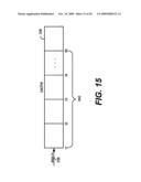 Method and apparatus for content-based routing and filtering at routers using channels diagram and image