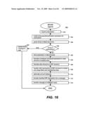 Method and apparatus for content-based routing and filtering at routers using channels diagram and image