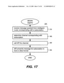 Method and apparatus for content-based routing and filtering at routers using channels diagram and image