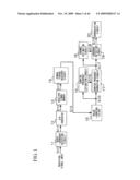 WIRELESS TRANSMITTING APPARATUS, WIRELESS RECEIVING APPARATUS, WIRELESS TRANSMISSION METHOD, WIRELESS RECEPTION METHOD, WIRELESS COMMUNICATION SYSTEMS, AND WIRELESS COMMUNICATION METHOD diagram and image