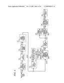 WIRELESS TRANSMITTING APPARATUS, WIRELESS RECEIVING APPARATUS, WIRELESS TRANSMISSION METHOD, WIRELESS RECEPTION METHOD, WIRELESS COMMUNICATION SYSTEMS, AND WIRELESS COMMUNICATION METHOD diagram and image