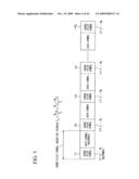 WIRELESS TRANSMITTING APPARATUS, WIRELESS RECEIVING APPARATUS, WIRELESS TRANSMISSION METHOD, WIRELESS RECEPTION METHOD, WIRELESS COMMUNICATION SYSTEMS, AND WIRELESS COMMUNICATION METHOD diagram and image