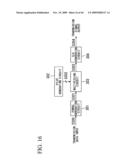 WIRELESS TRANSMITTING APPARATUS, WIRELESS RECEIVING APPARATUS, WIRELESS TRANSMISSION METHOD, WIRELESS RECEPTION METHOD, WIRELESS COMMUNICATION SYSTEMS, AND WIRELESS COMMUNICATION METHOD diagram and image