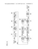 WIRELESS TRANSMITTING APPARATUS, WIRELESS RECEIVING APPARATUS, WIRELESS TRANSMISSION METHOD, WIRELESS RECEPTION METHOD, WIRELESS COMMUNICATION SYSTEMS, AND WIRELESS COMMUNICATION METHOD diagram and image