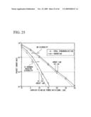 WIRELESS TRANSMITTING APPARATUS, WIRELESS RECEIVING APPARATUS, WIRELESS TRANSMISSION METHOD, WIRELESS RECEPTION METHOD, WIRELESS COMMUNICATION SYSTEMS, AND WIRELESS COMMUNICATION METHOD diagram and image