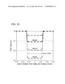 WIRELESS TRANSMITTING APPARATUS, WIRELESS RECEIVING APPARATUS, WIRELESS TRANSMISSION METHOD, WIRELESS RECEPTION METHOD, WIRELESS COMMUNICATION SYSTEMS, AND WIRELESS COMMUNICATION METHOD diagram and image