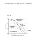 WIRELESS TRANSMITTING APPARATUS, WIRELESS RECEIVING APPARATUS, WIRELESS TRANSMISSION METHOD, WIRELESS RECEPTION METHOD, WIRELESS COMMUNICATION SYSTEMS, AND WIRELESS COMMUNICATION METHOD diagram and image